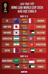 giao diện app bóng đá trực tiếp hôm nay world cup 2026