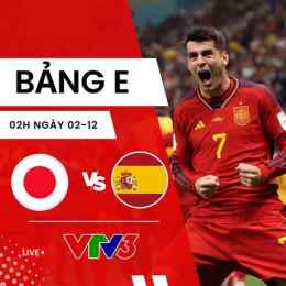 giao diện app bóng đá trực tiếp tây ban nha