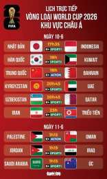 giao diện app bong da truc tiep world cup 2026 hôm nay