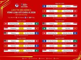 giao diện app bóng đá u17 việt nam u17 indonesia