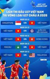 giao diện app bong da u17