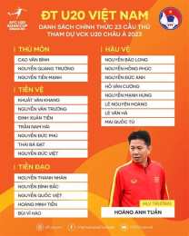 giao diện app bóng đá u20 việt nam