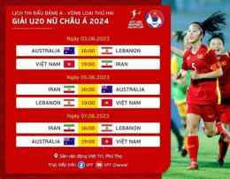 giao diện app bóng đá u20