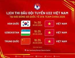 giao diện app bóng đá u22 việt nam u23 uzbekistan