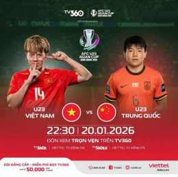 giao diện app bóng đá u23 trung quốc