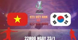 giao diện app bong da viet nam han quoc