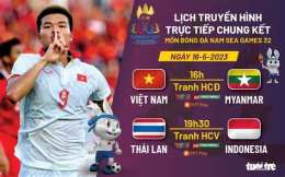 giao diện app bóng đá việt nam-myanmar