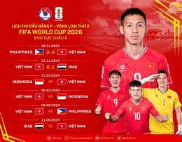 giao diện app bóng đá vòng loại world cup