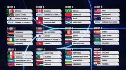 giao diện app bóng đá world cup thế giới