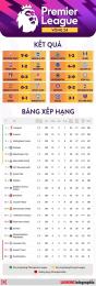 giao diện app bxh bong da