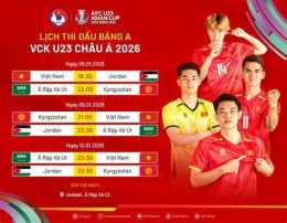 giao diện app chung kết bóng đá u23 châu á