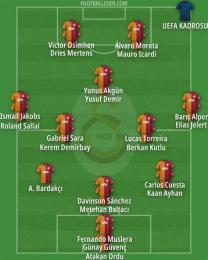 giao diện app đội hình galatasaray gặp câu lạc bộ bóng đá çorum