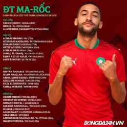 giao diện app đội tuyển bóng đá quốc gia maroc cầu thủ