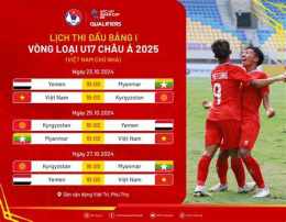 giao diện app đội tuyển bóng đá u-17 quốc gia qatar