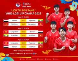 giao diện app đội tuyển bóng đá u 17 quốc gia việt nam