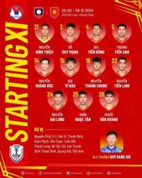 giao diện app đội tuyển bóng đá u-19 quốc gia úc