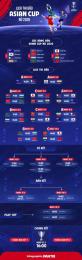 giao diện app giải bóng đá asian cup 2026