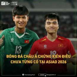 hướng dẫn sử dụng asiad bóng đá