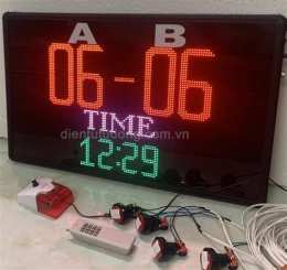 hướng dẫn sử dụng bảng tỷ số bóng đá hôm nay
