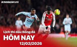 hướng dẫn sử dụng bóng đá arsenal hôm nay