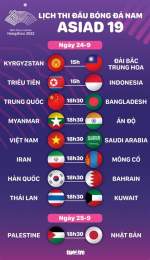 hướng dẫn sử dụng bóng đá asiad hôm nay