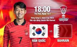 hướng dẫn sử dụng bóng đá hàn quốc hôm nay