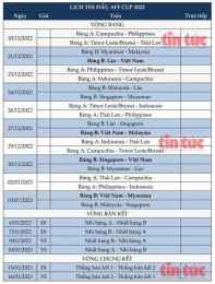 hướng dẫn sử dụng bóng đá lịch thi đấu aff cup