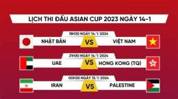 hướng dẫn sử dụng bóng đá mới nhất hôm nay