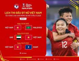 hướng dẫn sử dụng bóng đá nữ asian cup 2026