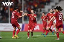 hướng dẫn sử dụng bóng đá nữ việt nam-myanmar