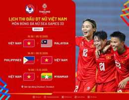 hướng dẫn sử dụng bóng đá nữ việt nam philippines