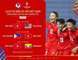hướng dẫn sử dụng bóng đá nữ việt nam sea games