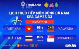 hướng dẫn sử dụng bóng đá trực tiếp việt nam gặp malaysia