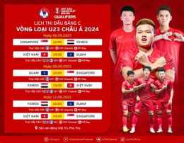 hướng dẫn sử dụng bóng đá u 23 châu á hôm nay