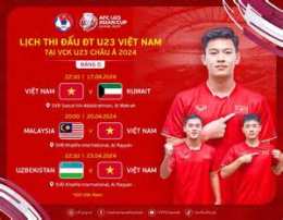hướng dẫn sử dụng bóng đá u 23