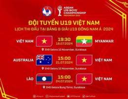 hướng dẫn sử dụng bóng đá u19 đông nam á hôm nay