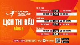 hướng dẫn sử dụng bóng đá u20