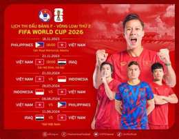 hướng dẫn sử dụng bong da viet nam 2026
