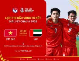 hướng dẫn sử dụng bóng đá việt nam gặp uae