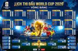hướng dẫn sử dụng bóng đá world cup sáng nay
