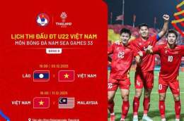 hướng dẫn sử dụng bxh seagame 33 bóng đá nam