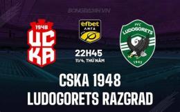 hướng dẫn sử dụng câu lạc bộ bóng đá ludogorets razgrad