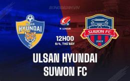hướng dẫn sử dụng câu lạc bộ bóng đá ulsan hyundai