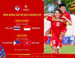 hướng dẫn sử dụng chung ket bong da nu seagame 33