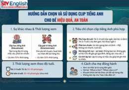 hướng dẫn sử dụng clip bong da