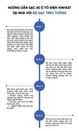 hướng dẫn sử dụng dá bóng