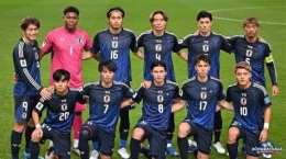 hướng dẫn sử dụng đội tuyển bóng đá u-20 quốc gia nhật bản