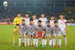 hướng dẫn sử dụng đội tuyển bóng đá u 23 quốc gia trung quốc
