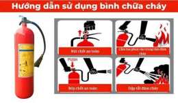 hướng dẫn sử dụng dùng tay che miệng trong bóng đá