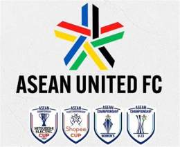 hướng dẫn sử dụng giải bóng đá asean